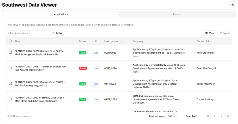 A screenshot of the reddit-scraper CLI